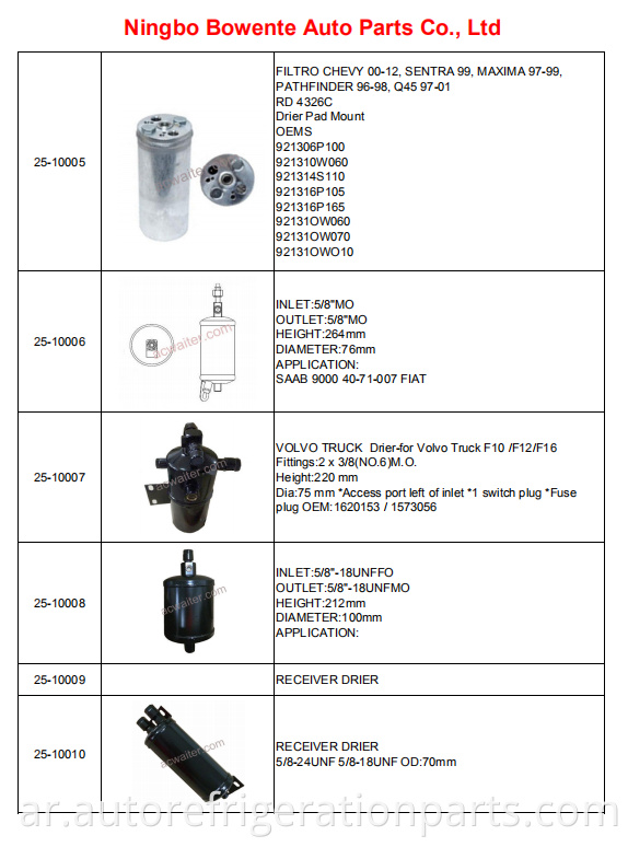 Auto Ac Receiver Driver